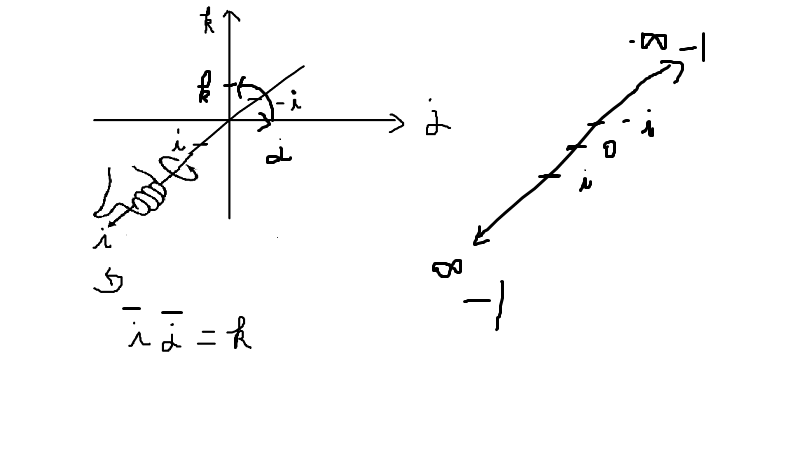 quaternion_rotation